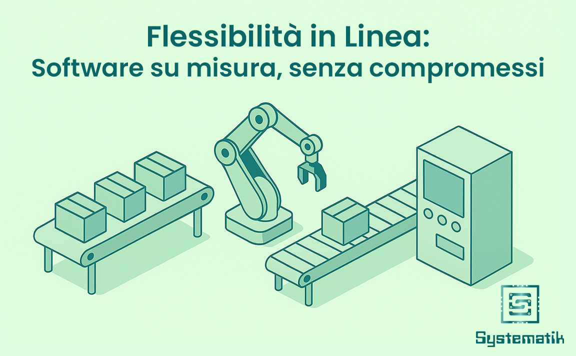 Systematik